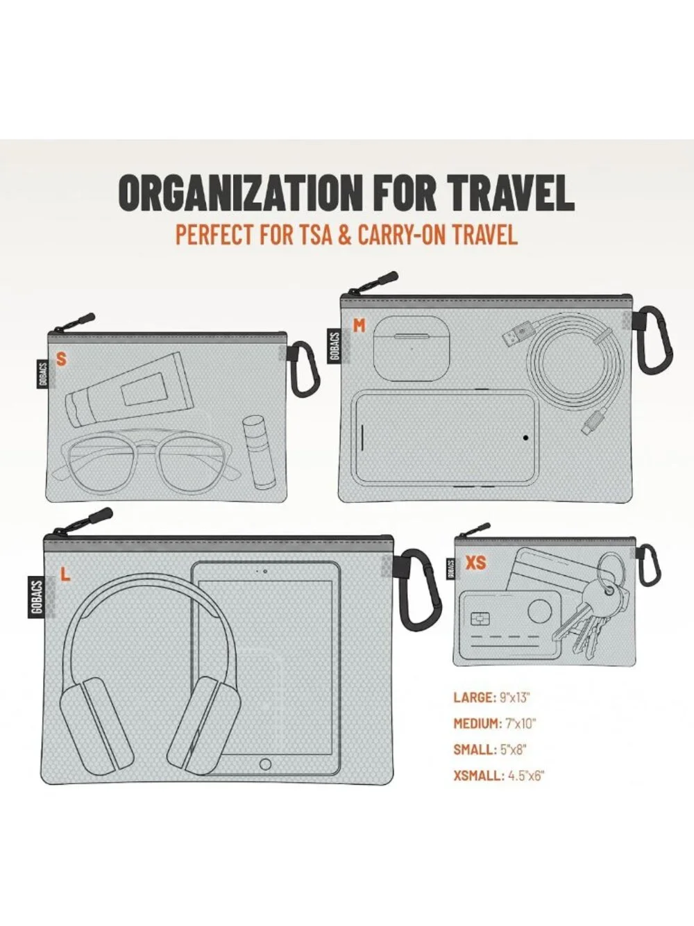 Multi-Size Clear Zipper Pouch Set - Cable Organizer & Travel Bag for Tech Gear